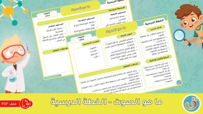 الصوت: ما هو الصوت - الخطة الدرسية