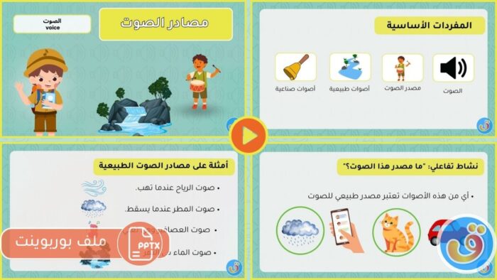 الصوت: مصادر الصوت - بوربوينت