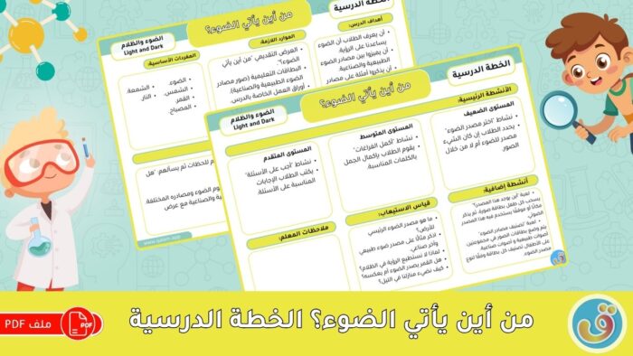 الضوء والظلام: من أين يأتي الضوء؟ - الخطة الدرسية