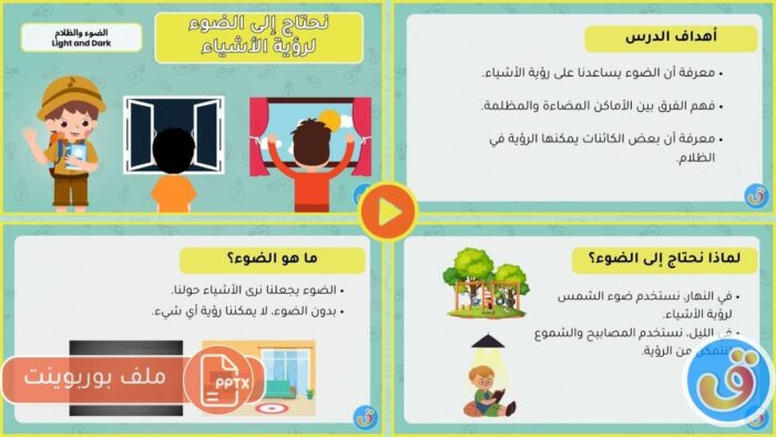 الضوء والظلام: نحتاج إلى الضوء لرؤية الأشياء - بوربوينت