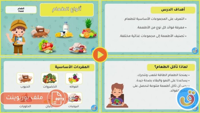 الطعام: أنواع الطعام - بوربوينت