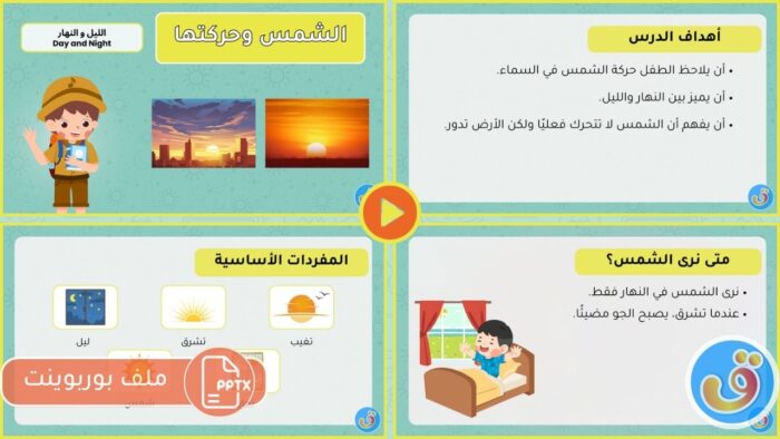 الليل والنهار: الشمس وحركتها - بوربوينت