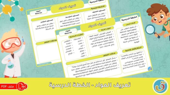 تعريف المواد
