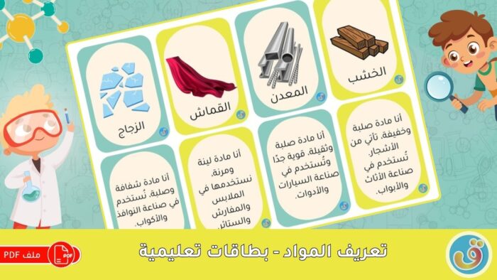 المواد: تعريف المواد - بطاقات تعليمية