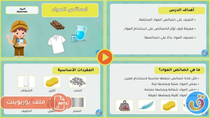 المواد: خصائص المواد - بوربوينت