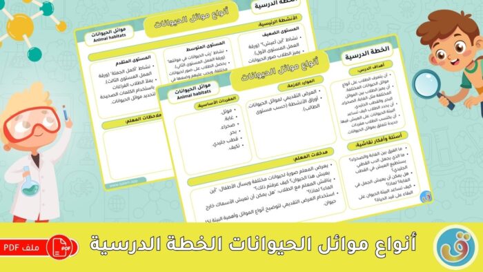 موائل الحيوانات: أنواع موائل الحيوانات - الخطة الدرسية