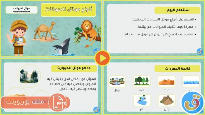 موائل الحيوانات: أنواع موائل الحيوانات - بوربوينت