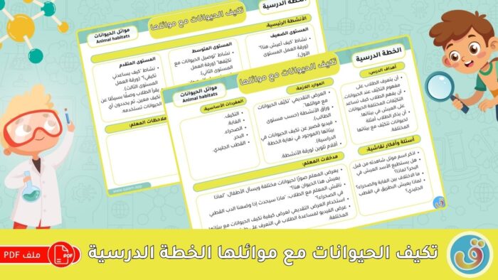 موائل الحيوانات: تكيف الحيوانات مع موائلها - الخطة الدرسية
