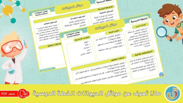 موائل الحيوانات